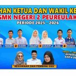SMK Negeri 2 Peureulak Gelar Pesta Demokrasi Sekolah, Fajarul Sabda Terpilih Sebagai Ketua OSIS